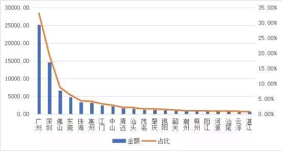 澳門開獎(jiǎng)結(jié)果開獎(jiǎng)記錄分析與實(shí)地?cái)?shù)據(jù)執(zhí)行分析_專屬版（2025年），創(chuàng)新執(zhí)行計(jì)劃_10DM88.79.93