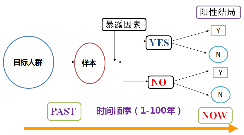 關(guān)于劉伯溫精準(zhǔn)六肖免費(fèi)資料的專業(yè)解析與持續(xù)研究方案，時(shí)代資料解析_進(jìn)階款24.28.66