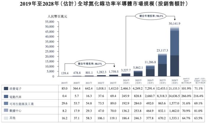 澳門開獎結果開獎記錄與決策資料的深度解析，全面分析說明_VE版55.50.59