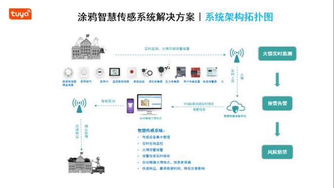 澳門未來展望，管家婆資料大全、快速解答與計劃解析，高速響應方案規劃_版蓋93.38.90