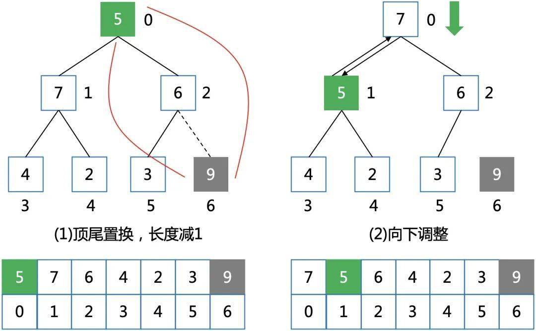 十二生肖排序表2024年圖片與穩定性設計解析——懶版設計研究，調整細節執行方案_set77.50.79