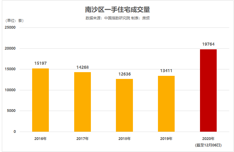 2025年3月8日 第7頁