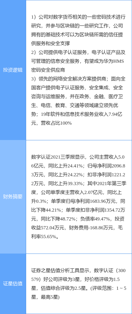 關(guān)于澳門正版與最佳精選的解釋定義的文章，實地方案驗證_4DM94.33.52