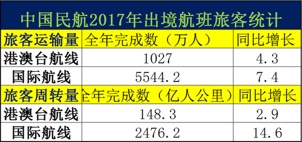 2025年3月8日 第5頁