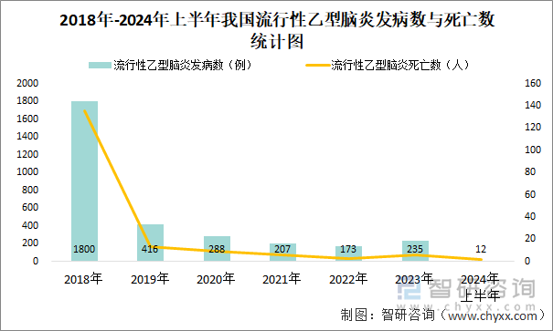 新澳門2024年開獎數據分析與策略實施探討，新興技術推進策略_WearOS77.51.75