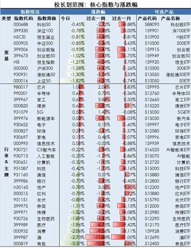 香港2024正版全年資料免費看，全面計劃執行與Tablet 18.21.99的完美結合，互動策略解析_手版37.61.87