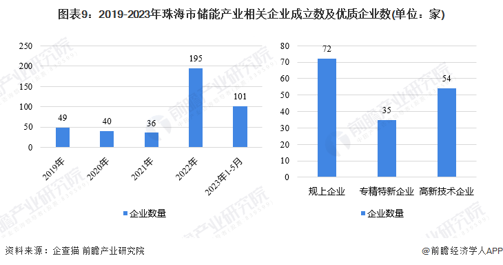 澳門未來規劃與發展，聚焦澳門2025資料大全正版資料查詢與效率資料的解釋定義（視頻版），精細定義探討_專屬款81.52.53