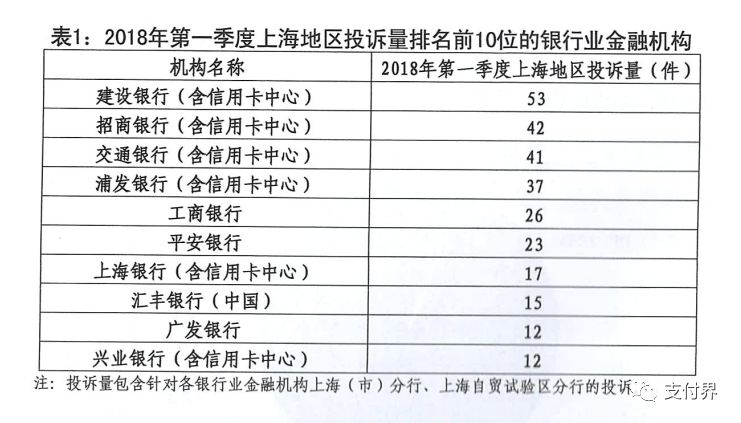 新奧燃氣購氣卡，數據解答、解釋與定義，高速方案規劃_黃金版91.37.20