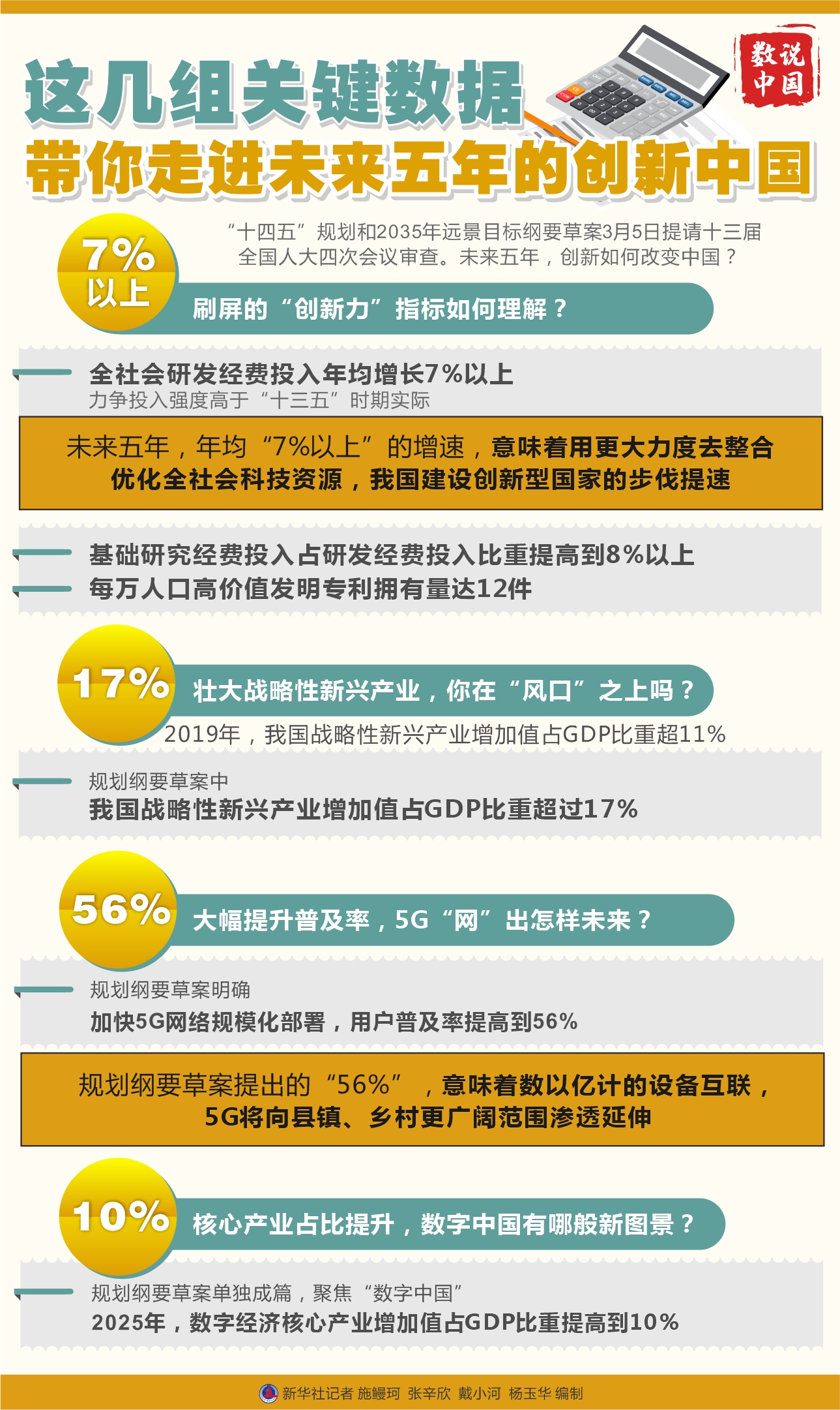 香港澳門開獎與創新計劃設計特供版，探索未來游戲業的無限可能，高效實施策略設計_版插45.74.30