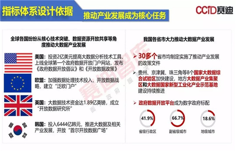 新奧天天免費(fèi)資料2025年展望與實(shí)地?cái)?shù)據(jù)評(píng)估執(zhí)行界面版（版本，16.28.60），適用設(shè)計(jì)解析_工具版75.70.64