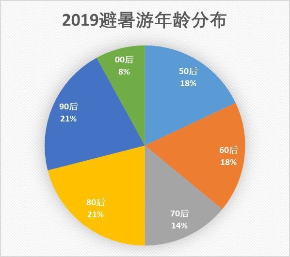 澳門與香港，從免費資料大全集到實地考察的數據策略探索，全面理解執行計劃_ios42.47.22