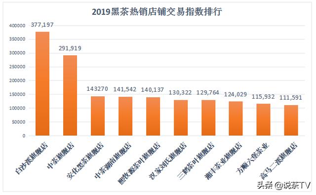 澳門六開獎結果分析與實地數據驗證執行，Pixel66的獨特視角與精準預測（2025年展望），定制化執行方案分析_輕量版77.99.92