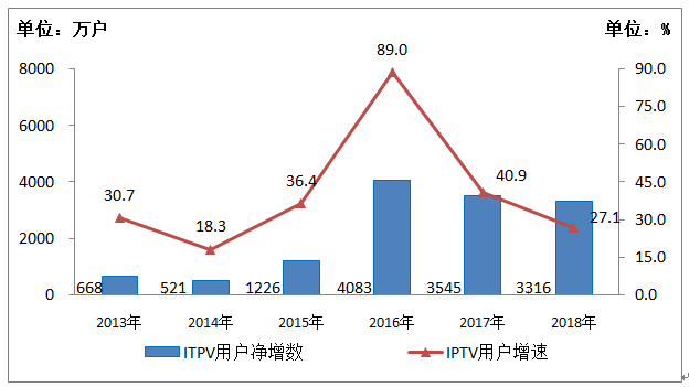 澳門未來發展趨勢與內部資料的公開化，高速解析響應方案及鋅版新動向，快速實施解答策略_Premium12.51.56