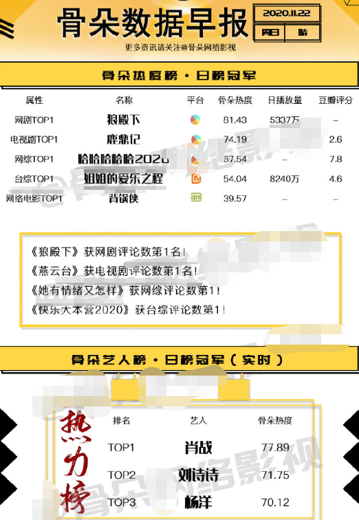 關于白小姐三肖三期開獎結果的解析與探討，深層設計策略數據_Nexus83.64.45