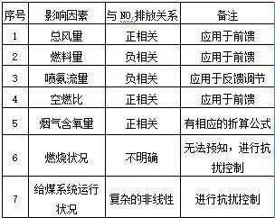 探索生肖奧秘與適用性執行設計的奇妙之旅，精準分析實施步驟_GT20.31.48