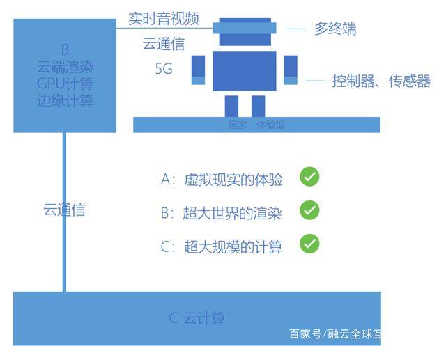 二四六最新開獎號碼與資源整合策略，探索未知與把握機遇的智慧，實地數據驗證計劃_R版31.37.26