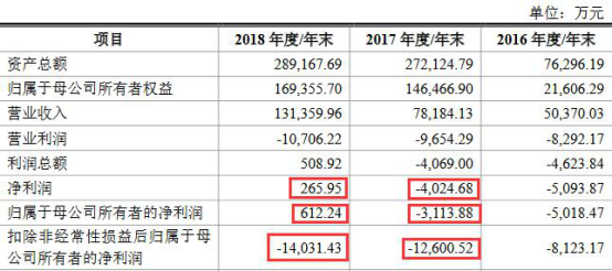 澳門特馬今晚開碼快速問題設計方案（精英版），實地驗證數據分析_Galaxy15.39.69