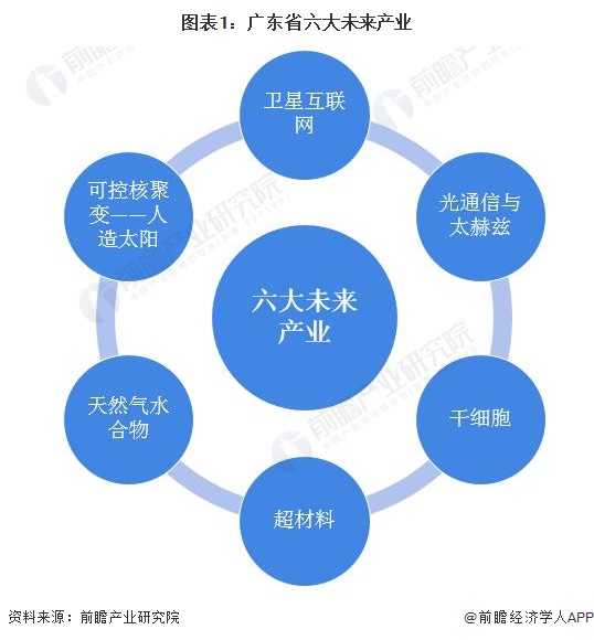 澳門未來發展規劃與資源實施方案，正版資料的公開與界面創新策略探討，綜合研究解釋定義_Advanced20.21.34