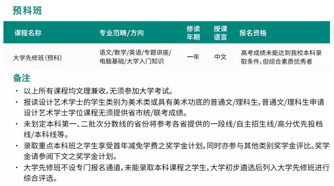 新澳門最新開獎記錄大全查詢與可靠性方案操作策略探討，預測解析說明_奏版79.49.29