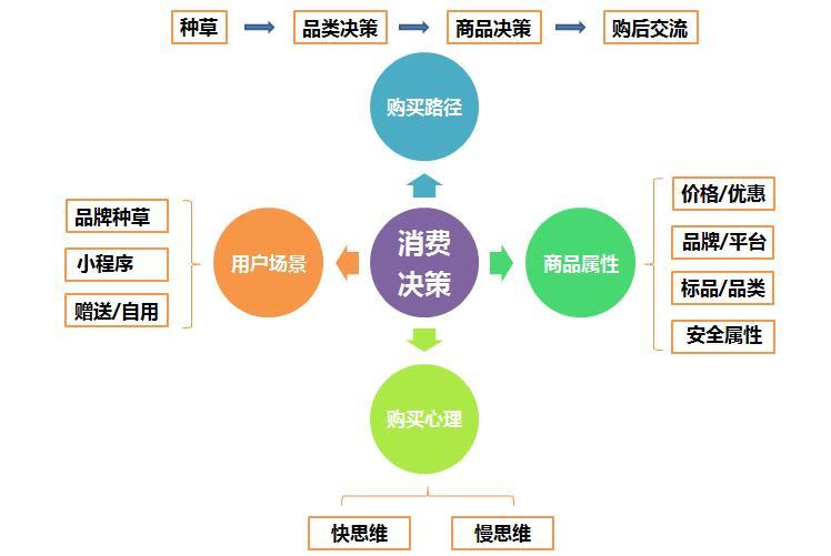 探索未來的澳門，資料大全、圖庫與功能性操作方案，決策信息解析說明_牐版99.36.70