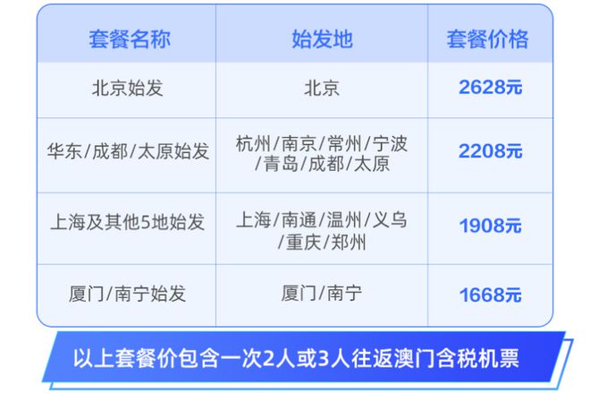 新澳門資料免費資料與版簿更新，系統評估與完善的發展動向，實踐方案設計_運動版60.71.60