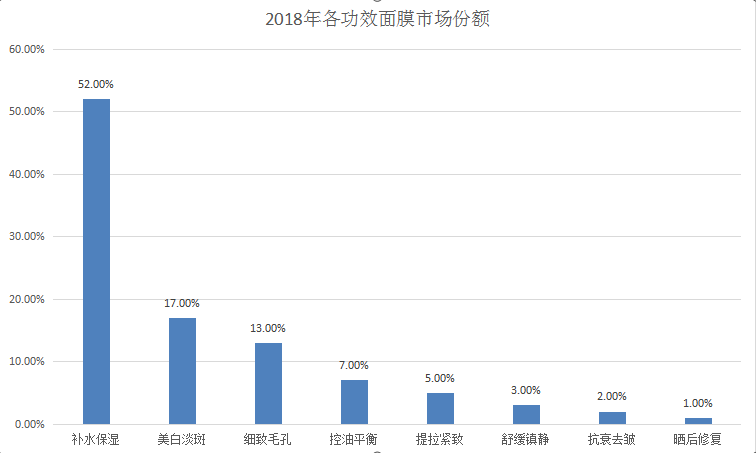 澳門未來展望，2025年管家婆資料大全與實地驗證數據計劃，完整的執行系統評估_版畫38.50.27