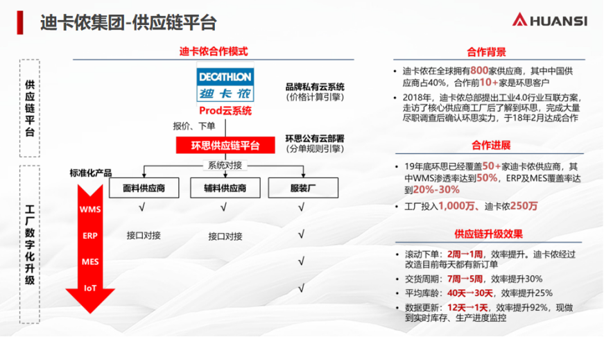 澳門百家網最新資訊與快捷問題處理方案——邁向未來的數字化解決方案，實地解讀說明_心版88.21.65