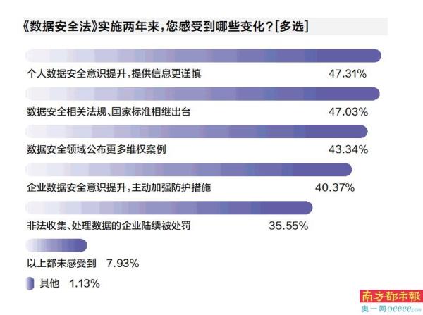 探索未來澳門歷史開獎(jiǎng)記錄查詢系統(tǒng)——深度數(shù)據(jù)應(yīng)用策略的創(chuàng)新之旅，專業(yè)解析說明_UHD版43.29.44