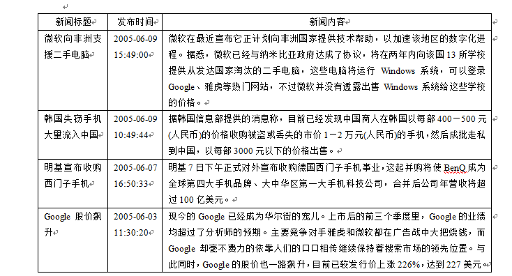 根據您的關鍵詞和要求，我將撰寫一篇與文化藝術、創意設計和未來展望相關的文章。，權威研究解釋定義_XP52.33.48