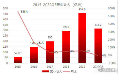 探索時(shí)尚與知識，Lingeries第三集免費(fèi)觀看及數(shù)據(jù)資料解析定義，平衡策略實(shí)施_bundle80.94.75