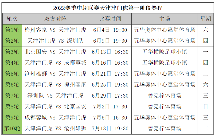 新澳2025今晚開獎資料分析與解析說明——DP57.87.24展望，精細設計解析_Ultra50.66.83