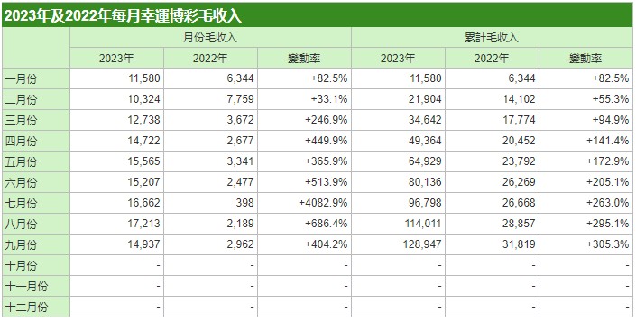 新澳門今晚開獎結果查詢表與精準實施分析，入門版探索，未來解答解釋定義_復古版73.41.86