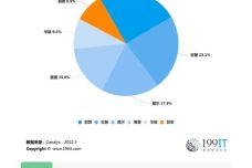 澳新學(xué)會考試的意義與深度數(shù)據(jù)應(yīng)用策略，Chromebook的新視角，實(shí)地?cái)?shù)據(jù)評估執(zhí)行_原版75.56.34