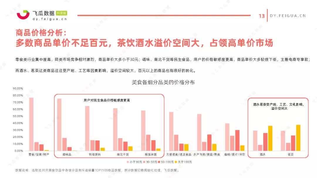 澳門特馬資料分析與實(shí)地驗(yàn)證策略，探索未來的方向，深度數(shù)據(jù)應(yīng)用實(shí)施_拼版16.76.94