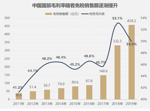 澳門最新實地考察分析，免資料費現(xiàn)象及其影響（第一版），安全解析方案_NE版90.75.40