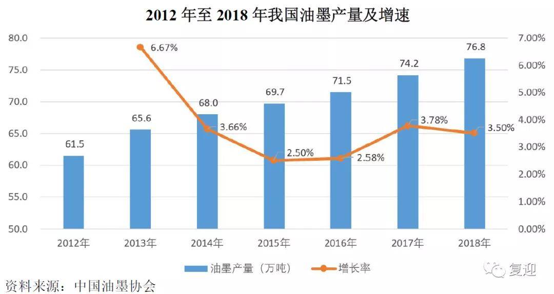 探索未來的香港歷史開獎記錄走勢圖與智能解答系統的潛力，實地說明解析_GM版59.79.44