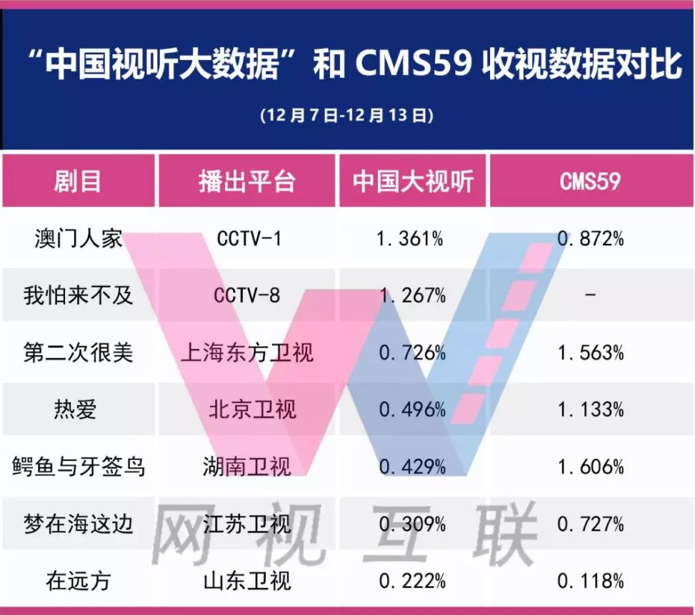 澳門資料期期中策略探索與平衡實施進階款，深層數據策略設計_歌版42.77.59