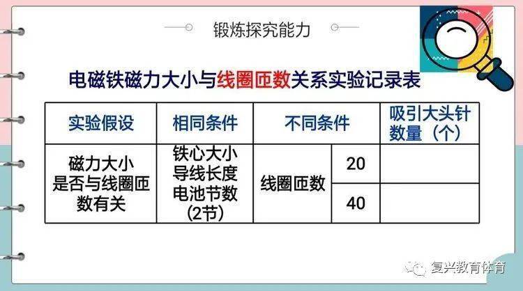 澳門金算盤免費公開網與迅捷解答計劃冒險版，探索與創新的力量，深入研究解釋定義_WearOS25.33.97