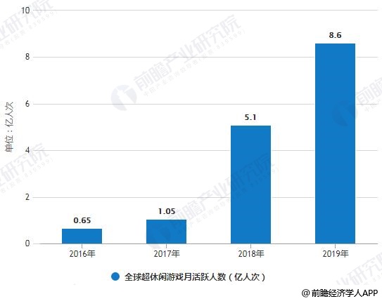 2025年3月10日 第12頁