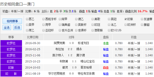 新奧彩資料與最新澳彩資訊，時(shí)代背景下的解析說(shuō)明（版牘 22.12.27），確保解釋問(wèn)題_移動(dòng)版74.14.70