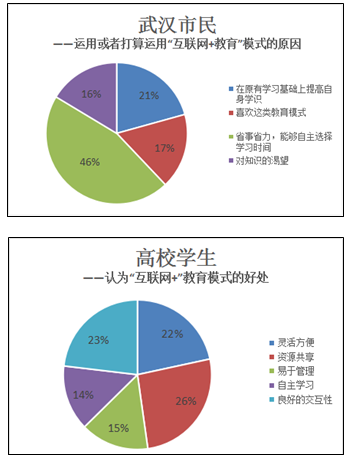 基于關鍵詞的數據設計驅動執行創意版，澳門開將結果快速呈現，安全性策略解析_X76.51.26