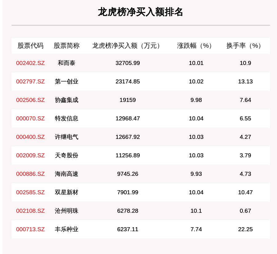 關于澳彩開獎記錄查詢表下載及實地評估解析數據的探討，專業解答實行問題_進階款65.16.14