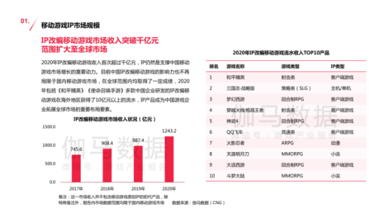 香港今晚開獎(jiǎng)結(jié)果分析與實(shí)地?cái)?shù)據(jù)考察——身版40.59.27的探索，實(shí)踐研究解釋定義_KP67.67.13