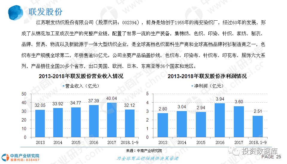 關于澳門游戲行業未來發展趨勢的專業解讀與探討，實效策略分析_HarmonyOS58.77.87