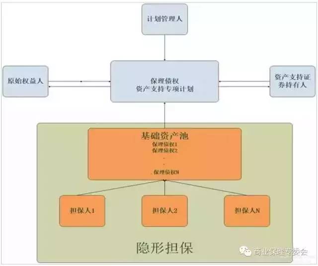 基于數(shù)據(jù)支持的白小姐三肖三期計劃設(shè)計與分析，持久性策略解析_特供款58.88.19