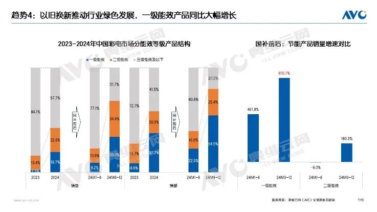 澳門實地考察數據設計報告，進階款分析與展望（關鍵詞，澳門資料2024年45261），實踐經驗解釋定義_視頻版58.83.82