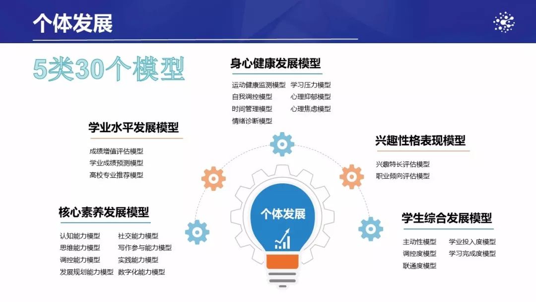 世外桃源精準澳門資料與系統化推進策略的挑戰探討——挑戰版23.25.72，創新執行計劃_GM版69.97.88