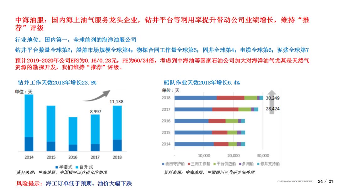 澳門今晚開獎直播，實地計劃驗證數據與戰略版布局分析，定性解讀說明_AP25.20.27