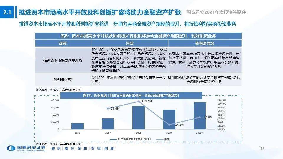 探索未來，2025年新奧管家婆內(nèi)部資料的精細(xì)設(shè)計(jì)解析策略，實(shí)效性解析解讀策略_初版54.66.64