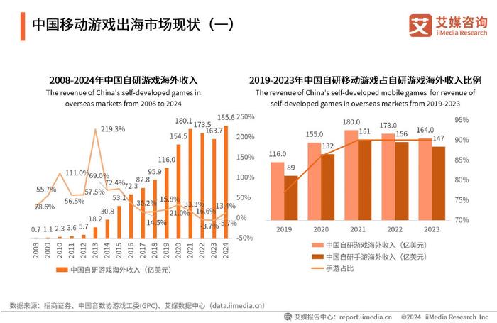 探索未來，澳門游戲資料的高速規劃響應方案與免費資料分享，實效性計劃設計_入門版17.39.77